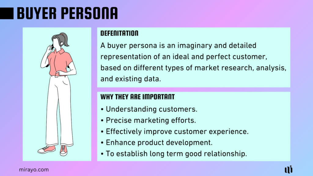 Buyer Persona