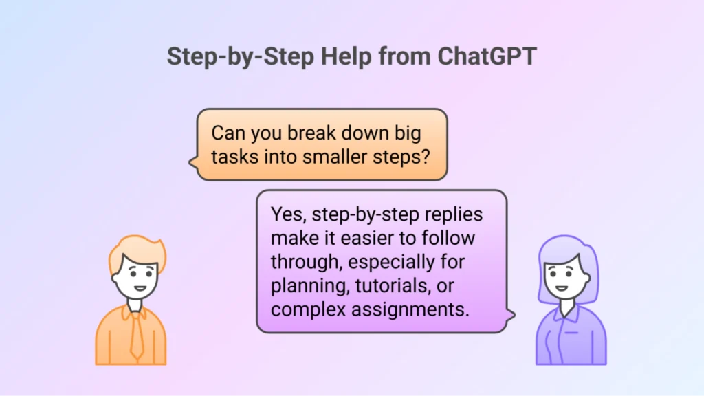 Ask for step-by-step help