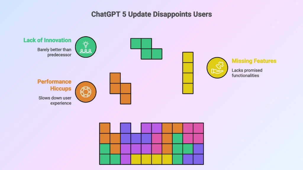 ChatGPT 5 Disappoints users