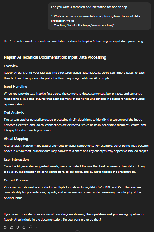 Writing Technical Content (readmes, guides)