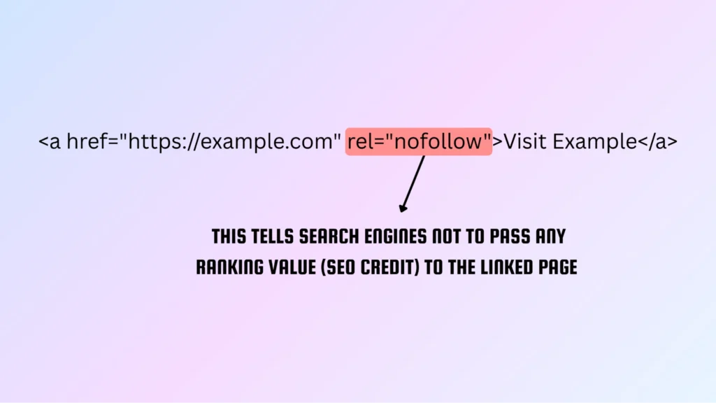 nofollow link - Do Nofollow Links Help SEO
