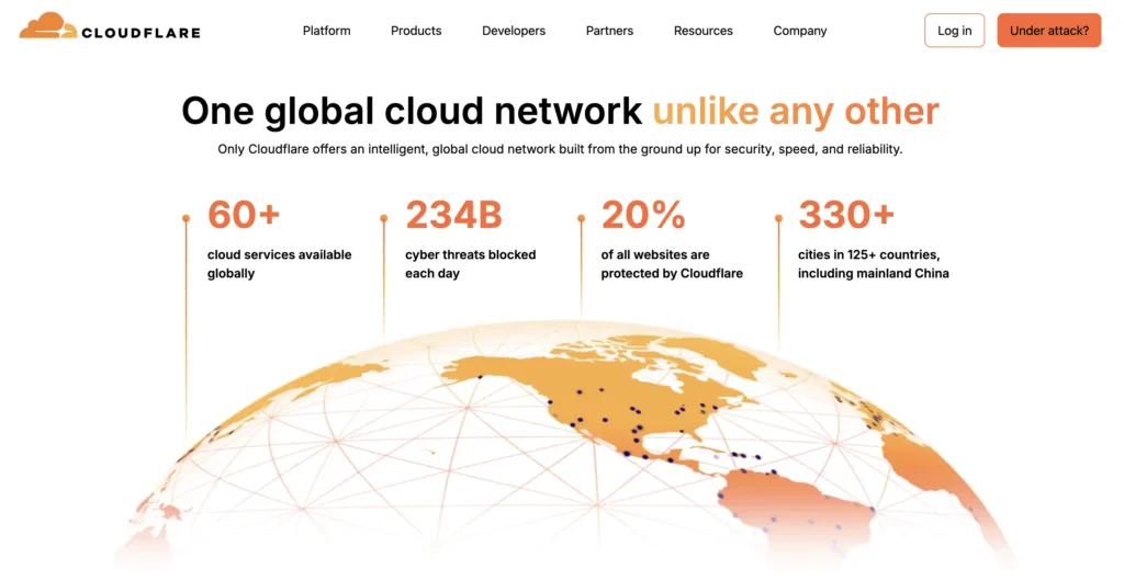 Cloudflare Outage Impact: What Happened Yesterday & Why Businesses Felt the Shockwave