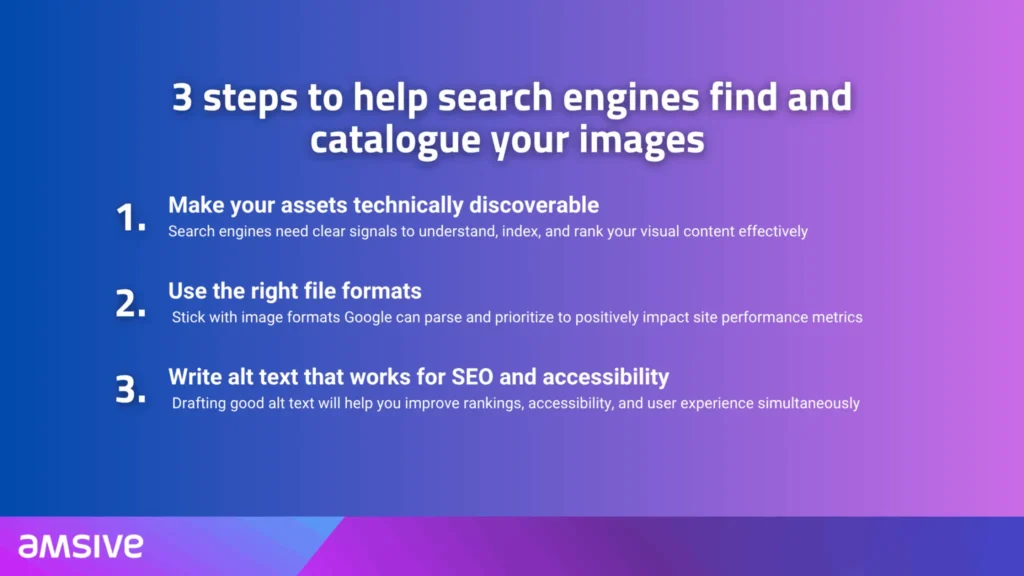 User Intent through Images - are keywords still important for seo